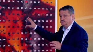 проф. Георги Рачев