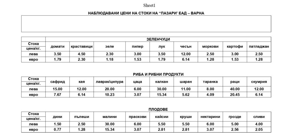 Колхозен пазар.