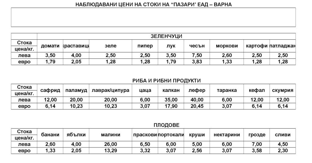 Колхозен пазар.