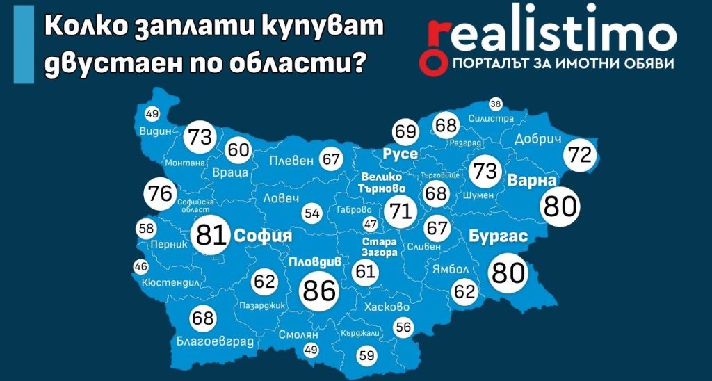 "Реалистимо"